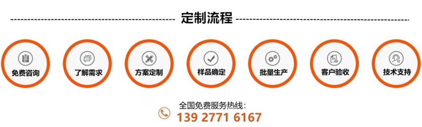 不銹鋼制品管材